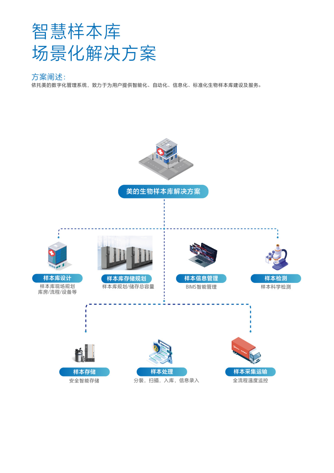 &#70;&#71;&#30005;&#23376;&#40;&#20013;&#22269;&#28216;&#41;&#23448;&#26041;&#32593;&#31449;